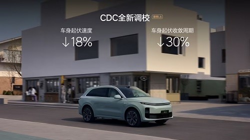 老款理想L6获CDC减振器OTA升级