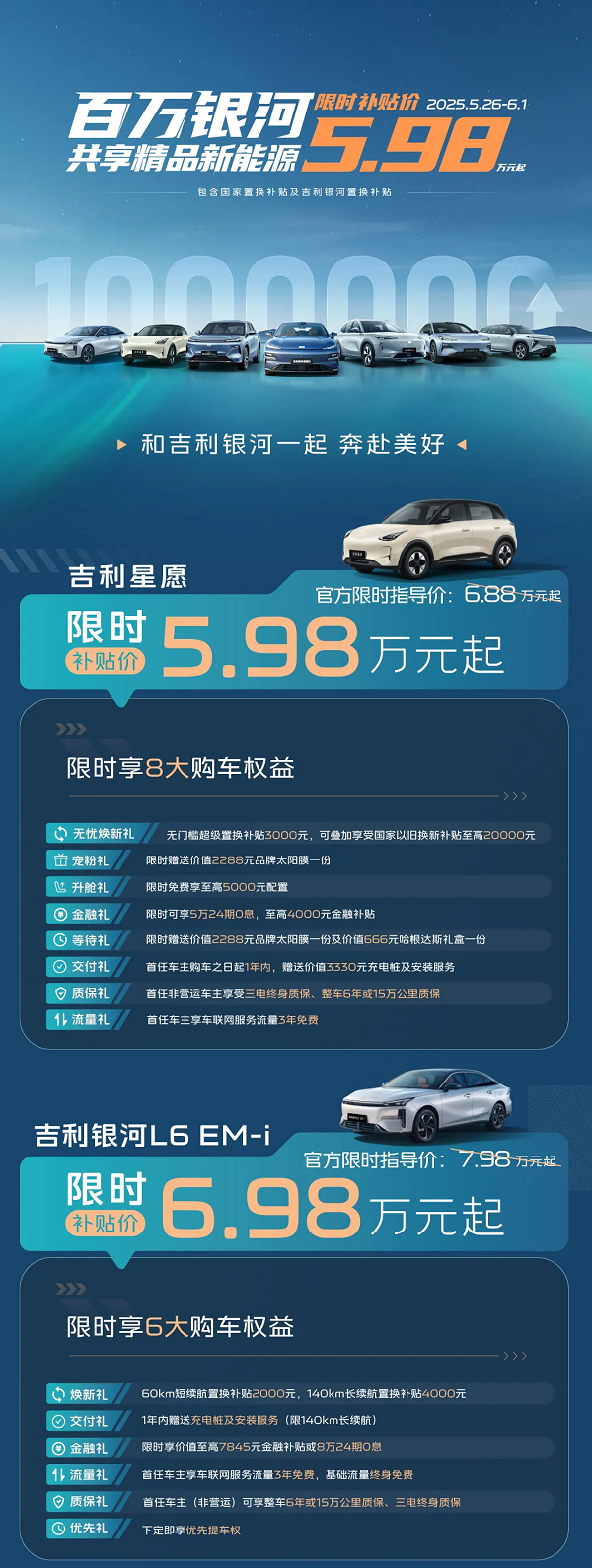 吉利银河全系车型限时补贴