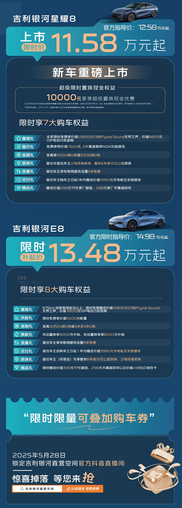 吉利银河全系车型限时补贴
