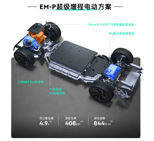 领克09EM-P长续航大五座上市价格