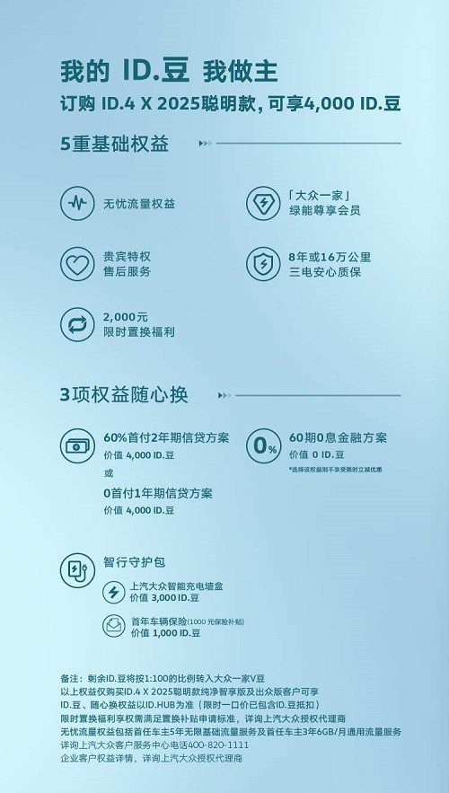 大众2025聪明款ID.4 X上市价格