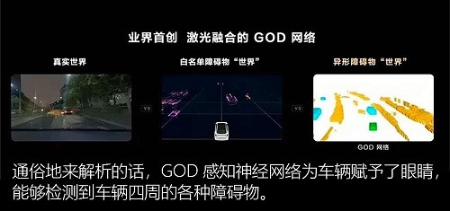 安全优先理念鸿蒙智行主动安全技术