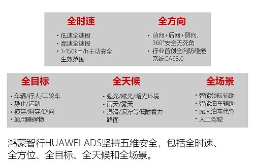 安全优先理念鸿蒙智行主动安全技术