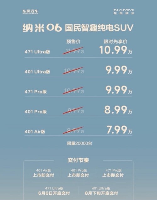 东风纳米06详细配置参数价格
