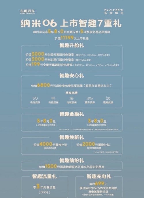 东风纳米06详细配置参数价格