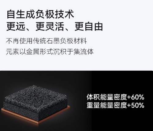 宁德时代发布三款重磅新品 第二代神行超充电池、钠新电池及骁遥双核电池