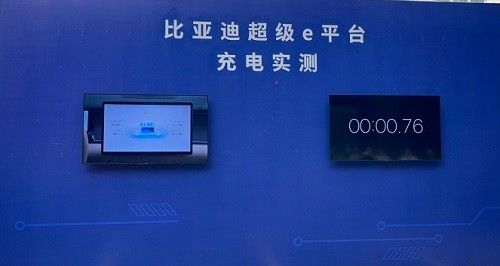 比亚迪油电同速技术详解