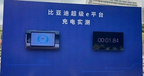 比亚迪油电同速技术详解