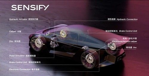 未来制动布雷博SENSIFY智能制动系统