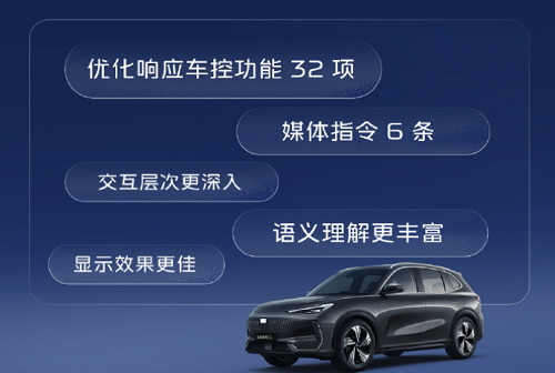 吉利银河E5OTA升级新增绿灯读秒/洗车模式等功能