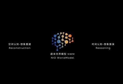 蔚来世界模型NWM将于5月30日全量推送