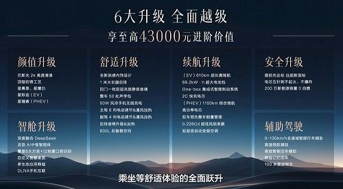 2025款五菱星光正式上市新车价格
