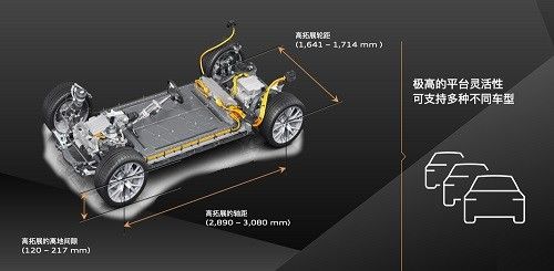 奥迪与华为合作SUV一汽奥迪Q6L e-tron