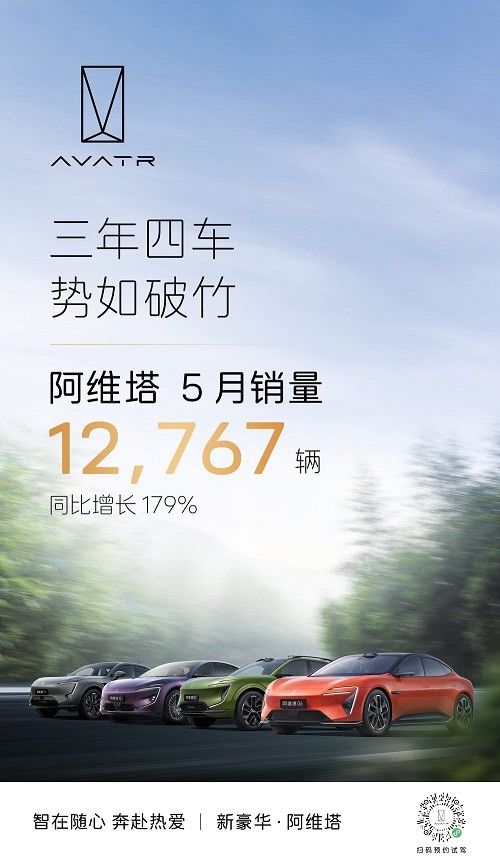 2025年5月阿维塔5月销量12767台