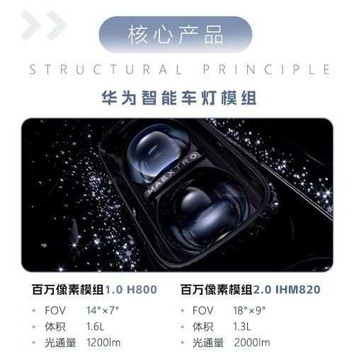 尊界S800灯光系统：华为乾崑车载光