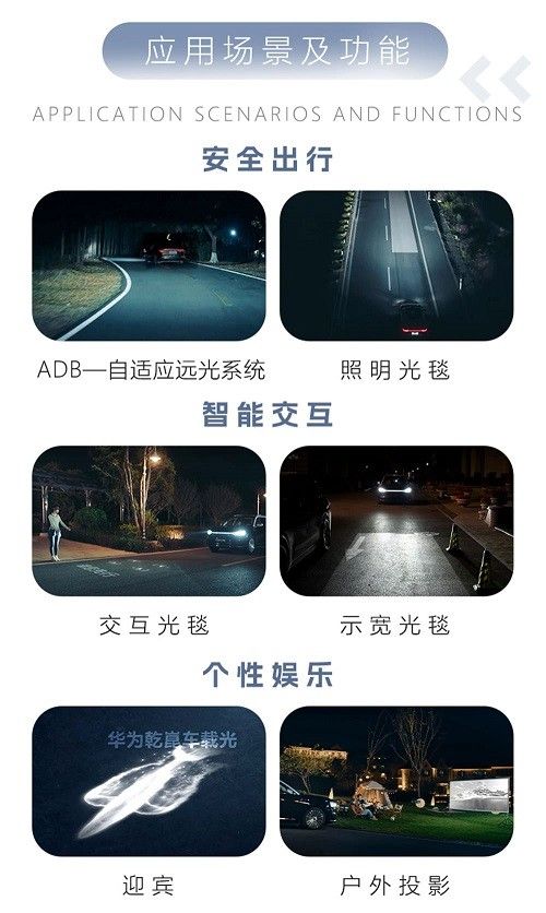 尊界S800灯光系统：华为乾崑车载光