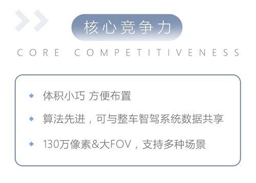 尊界S800灯光系统：华为乾崑车载光
