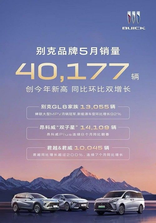 别克品牌5月份销量40177辆