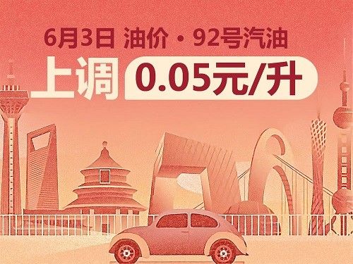 国内汽油价格调整最新消息
