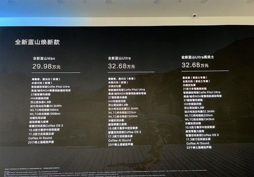 魏牌蓝山焕新款上市价格多少钱