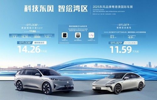 2025东风eπ007的价格及参数配置