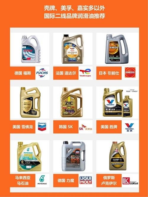 保养机油可以换品牌吗