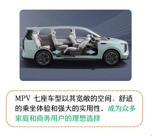中大型mpv排名前十名