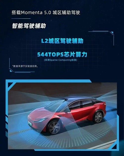 一汽丰田bz5开启预售 新车价格13万-16万元