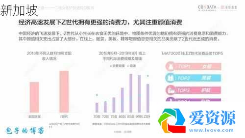 2025年最新陈曦:2025年内容创作者生存指南——跨平台运营与Z世代网红经济的转型之路