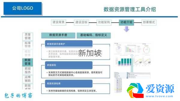 2025年最新掌握深渊系统，实现装备与资源的高效循环策略