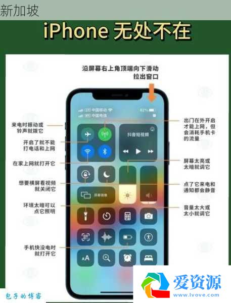 苹果dig it攻略