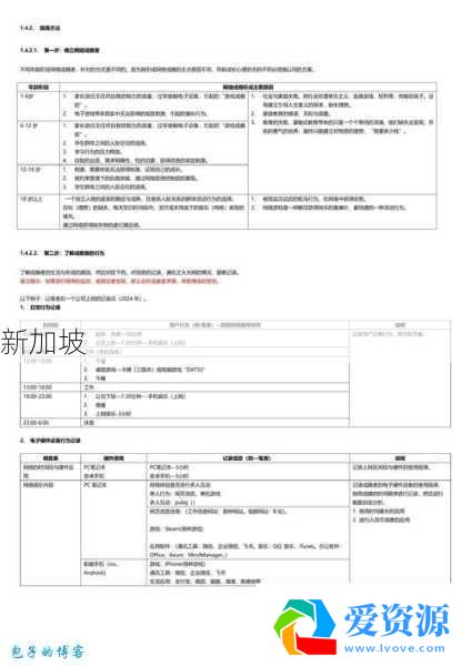 网络游戏中全能玩家的职业化发展探讨,高难度玩法深度解析