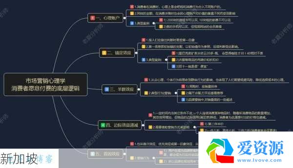 网络游戏与青少年心理健康的关联分析,高难度玩法深度解析