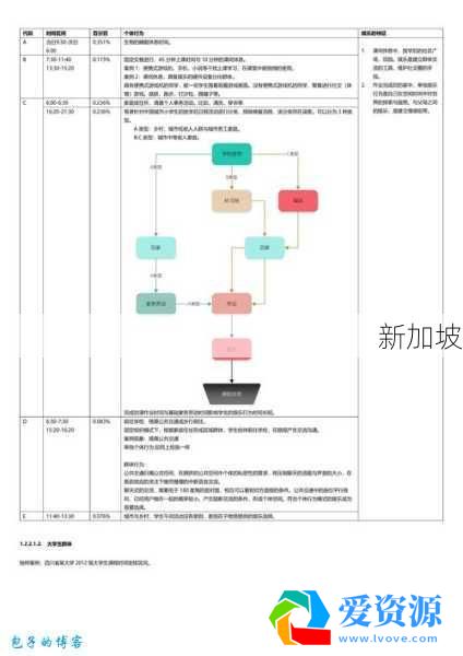 当代网络游戏的社会意义及其影响研究,零氪开荒攻略