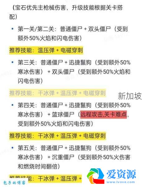 纵向射击游戏小白玩家必备攻略