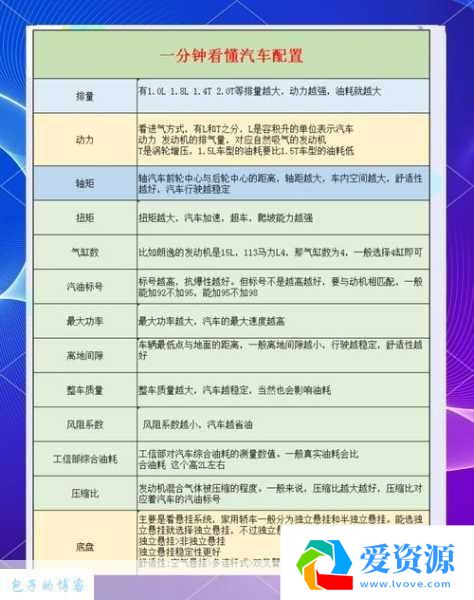 车辆选择与升级指南：新手必看的装备搭配建议